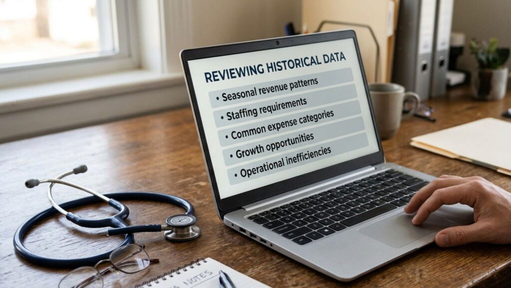 Setting Up a Medical Practice Budgeting Do Not Ignore Historical Data