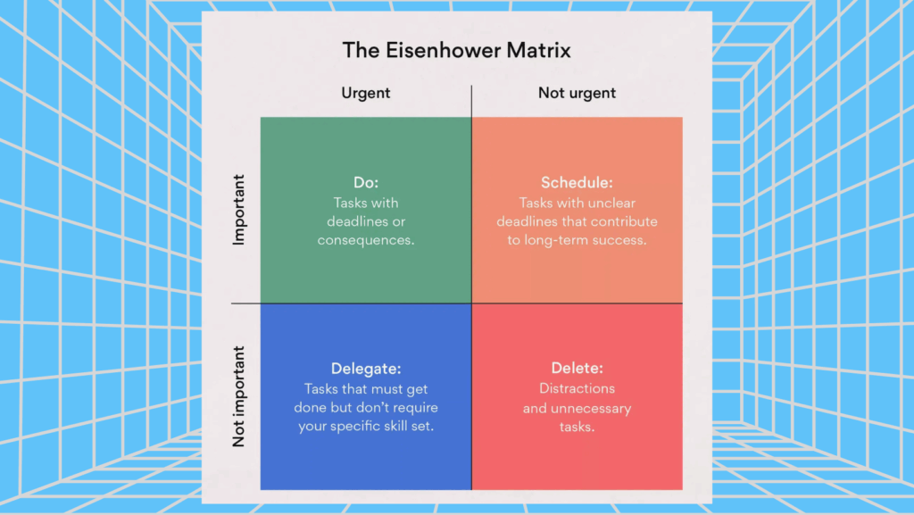 Prioritize Tasks Using the Eisenhower Matrix