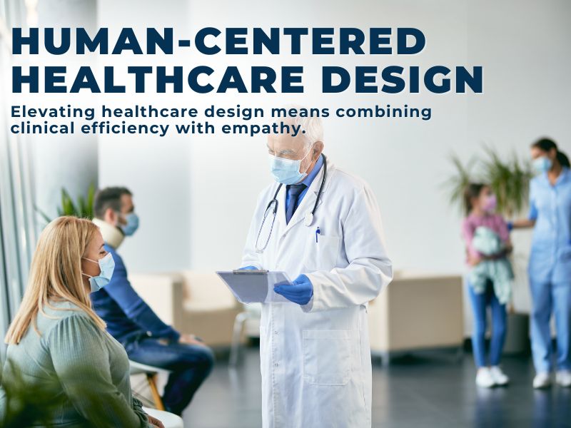 Human-Centered Strategies